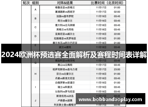 2024欧洲杯预选赛全面解析及赛程时间表详解