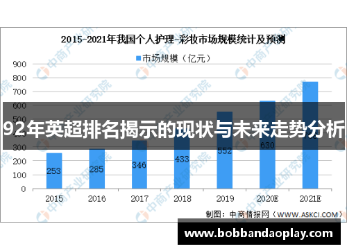92年英超排名揭示的现状与未来走势分析