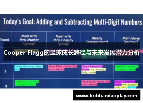 Cooper Flagg的足球成长路径与未来发展潜力分析